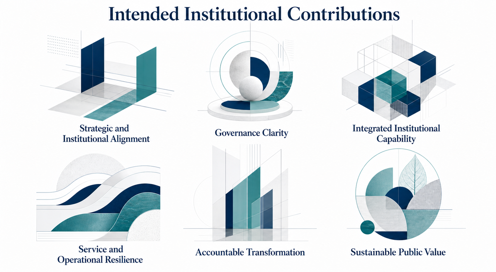 Six intended institutional contributions, presented as qualitative and non-guaranteed outcomes.
